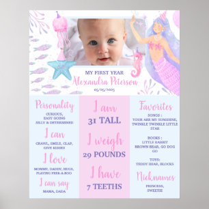 Sjöjungfru Havsliv Flicka 1-års Födelsedagsjubileu Poster