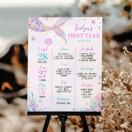 Sjöjungfru Svan under milstolpe för havets födelse Poster