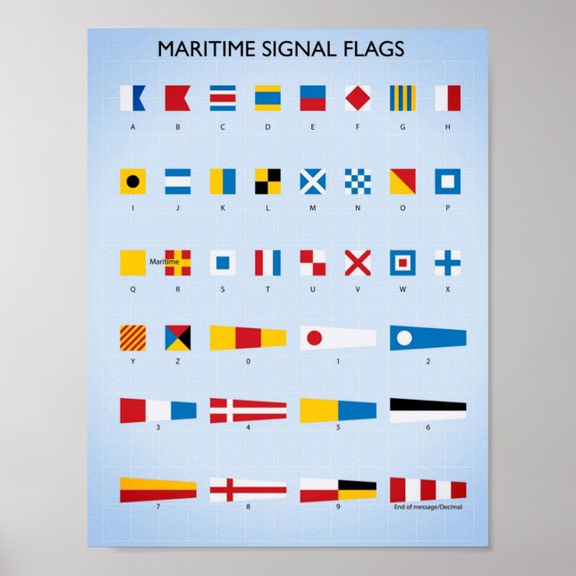 Sjösignal Flaggor Poster (Framsidan)