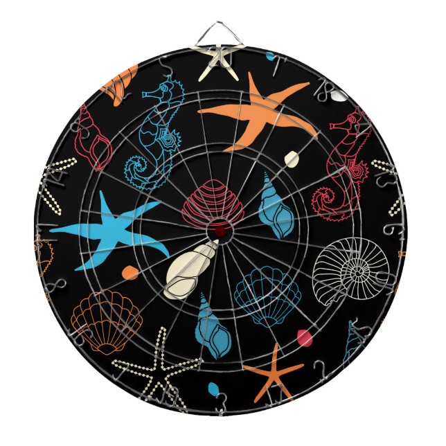 Sjöskapelser Darttavla (Framsidan)