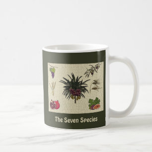 Sju arter kaffemugg
