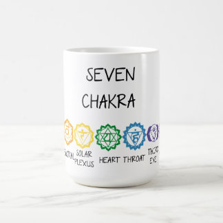SJU CHAKRA KAFFEMUGG