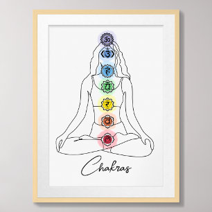 Sju Chakra-minimalistisk design med Anpassningsbar Poster