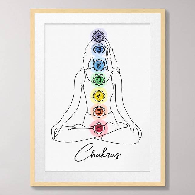 Sju Chakra-minimalistisk design med Anpassningsbar Poster (Skapare uppladdad)