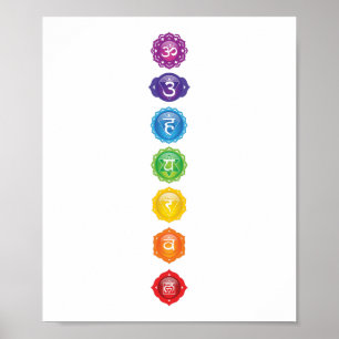 Sju Chakra symboler Poster