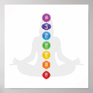 Sju Chakra symboler Poster