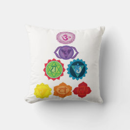 Sju Chakra Yoga Throw Cushion 41 cm x 41 cm Kudde