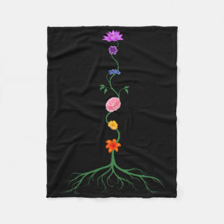Sju chakran som chakrafärgade blommor, yoga och  fleecefilt