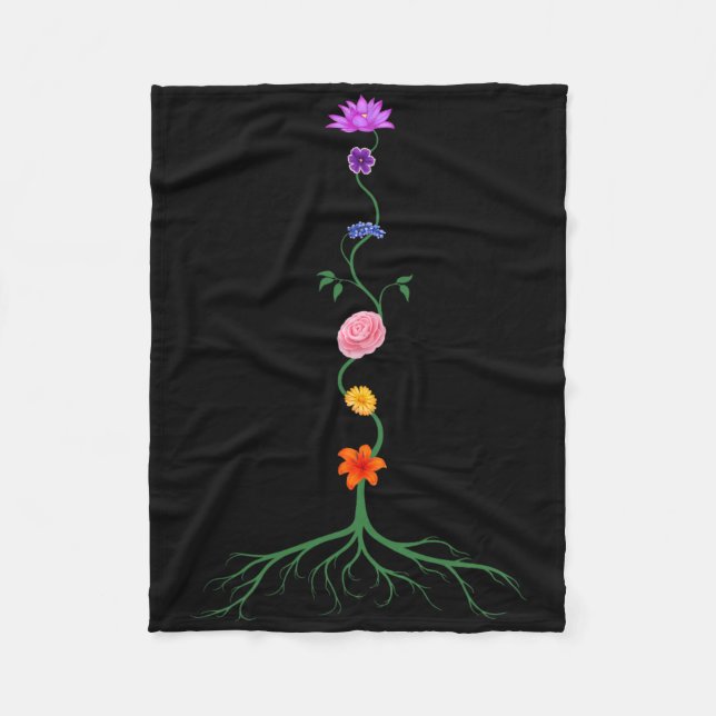 Sju chakran som chakrafärgade blommor, yoga och  fleecefilt (Framsidan)