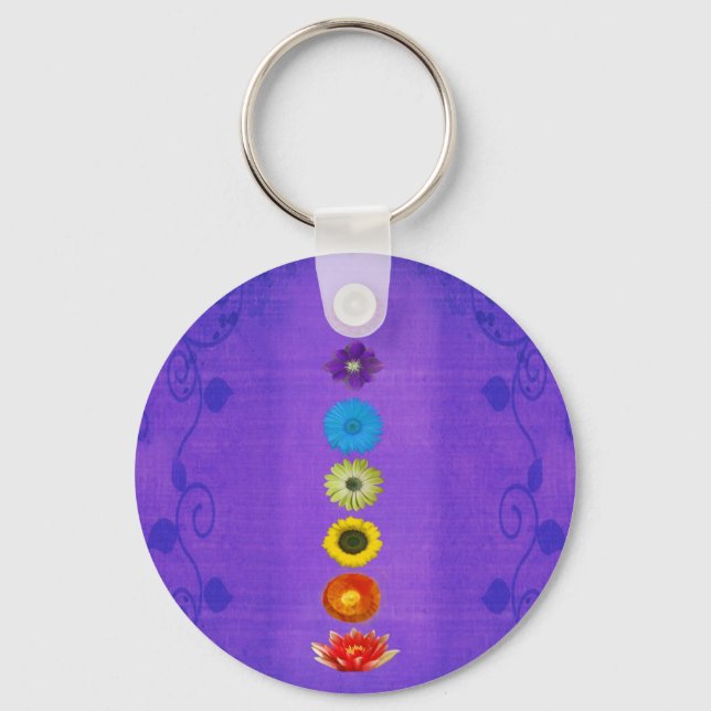 Sju Chakras Present - Lila Nyckelring (Framsida)