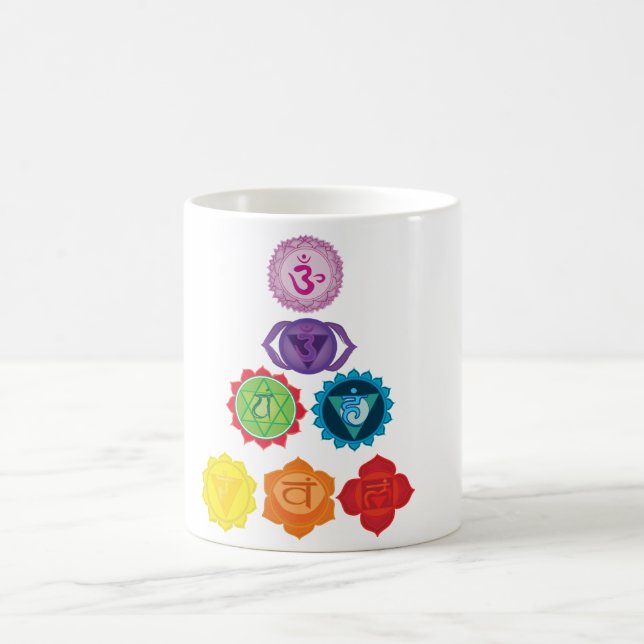 Sju Chakras Yoga Mugg (Center)