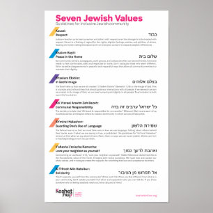 Sju judiska värden Poster