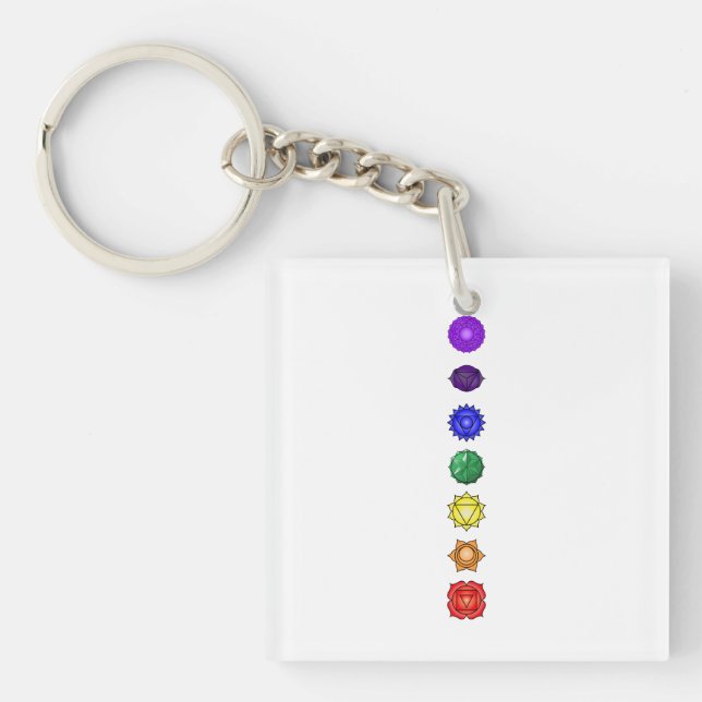 Sju lodrät chakras (Framsidan)