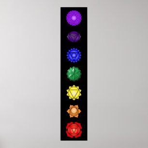 Sju lodrät Chakras Poster