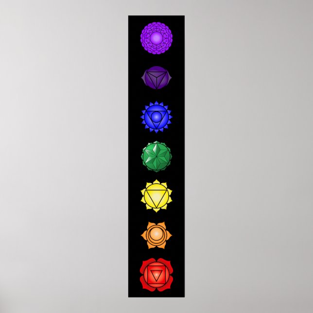 Sju lodrät Chakras Poster (Framsidan)