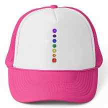 Sju lodrät chakras