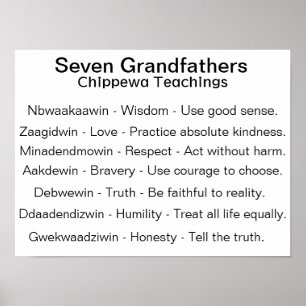 Sju morfar Chippewa Tribe Teaching Poster