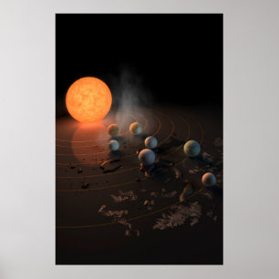 Sju planeter i omloppsbana runt stjärnan. poster