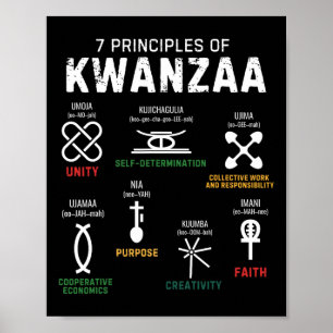Sju principer för Kwanzaa Lycklig Kwanzaa 1 Poster