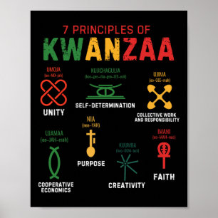 Sju principer för Kwanzaa Lycklig Kwanzaa 3 Poster