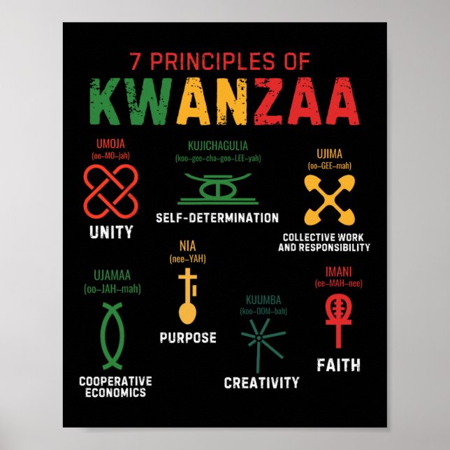 Sju principer för Kwanzaa Lycklig Kwanzaa 3 Poster (Framsidan)