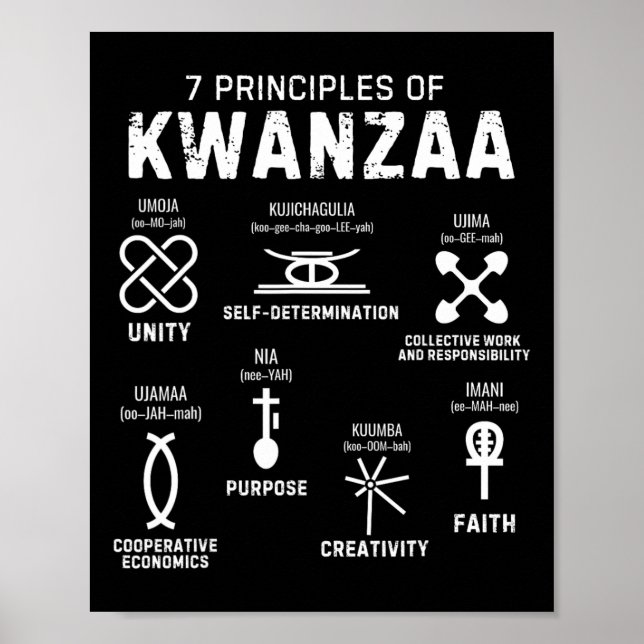 Sju principer för Kwanzaa Lycklig Kwanzaa 4 Poster (Framsidan)