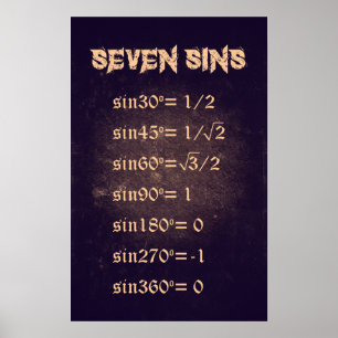 Sju Sins - Math Poster