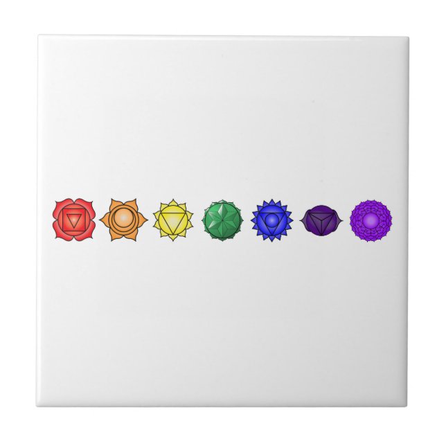 Sju Vågrät Chakras Kakelplatta (Framsidan)