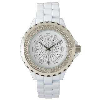 Sjudisk kalender klockan 12 Israeliska stammar Armbandsur