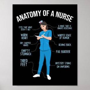 Sjukdomskänsla i en sjuksköterska poster