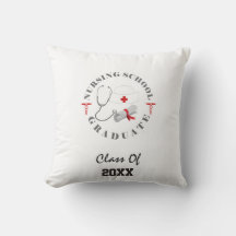 Sjukskolans Student-redskap