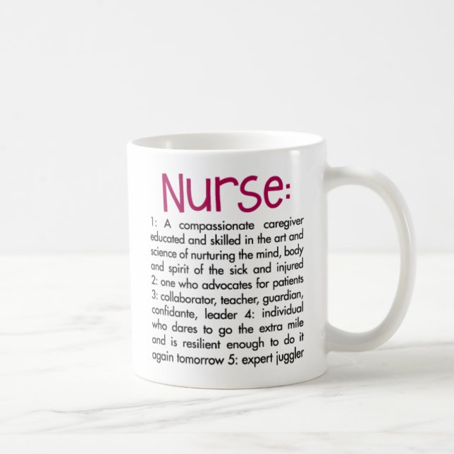 Sjuksköterskadefinition Kaffemugg (Höger)