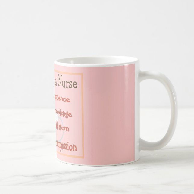 Sjuksköterskagåvor "recept för en sjuksköterska ", kaffemugg (Höger)