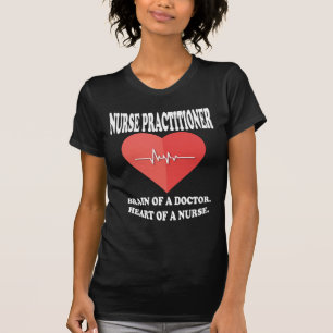 Sjuksköterskapraktiker Tee