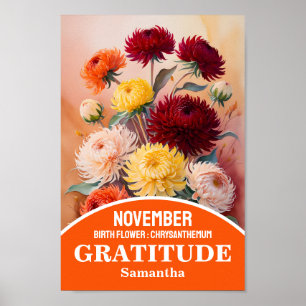 Sjunde november: Flower Christian Wall Art Poster