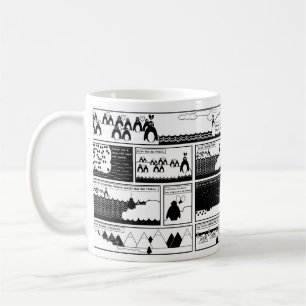 Ska dig var min pingvin? kaffemugg