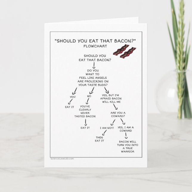 Ska du äta bacon Flow Chart? Kort (Framsida)