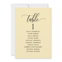 Skadliga platskort för Gult med gäst Namn