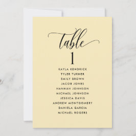 Skadliga platskort för Gult med gäst Namn