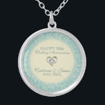 Skador på Pastel Blue- och Creme-Blommigten Silverpläterat Halsband<br><div class="desc">Elegant-blommigtens  design blå bakgrund med dämpad blommigt för beige elegant</div>