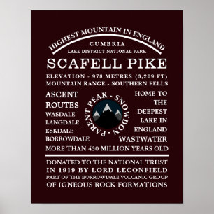 Skafellpike, information om undantag för berg poster
