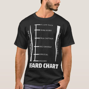 Skägglängden kartlägger den nya roliga t shirt