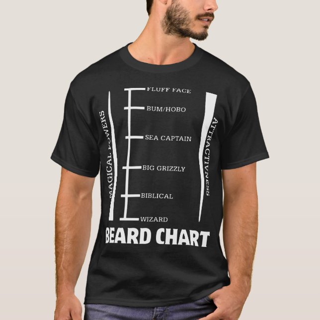 Skägglängden kartlägger den nya roliga t shirt (Framsida)