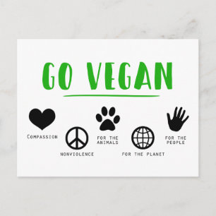 Skäl till Go Vegan Vykort
