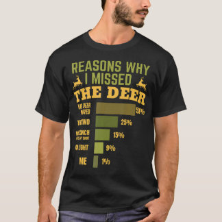 Skäl till varför jag missade hjorten Rolig jägare T Shirt
