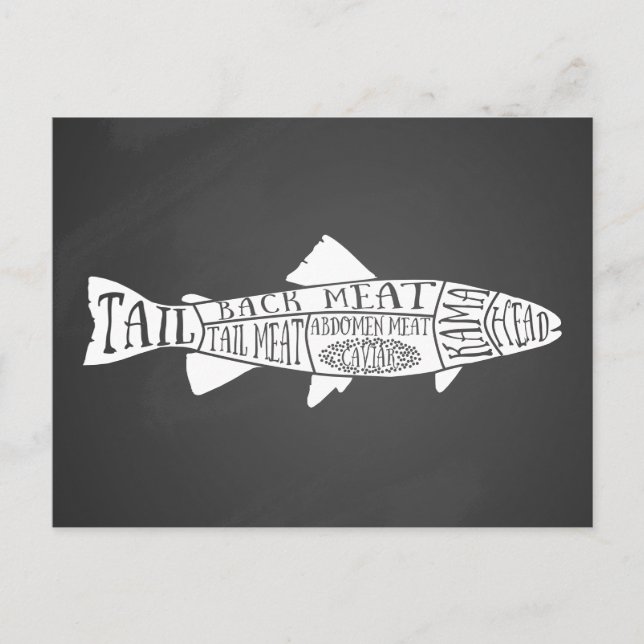 Skalning av fisk, skaldjursslaktare kött vykort (Framsida)