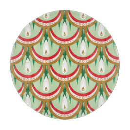 Skalor för glasskärning