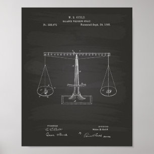 Skalor för juridik 1885 Patent Art - Chalkboard Poster