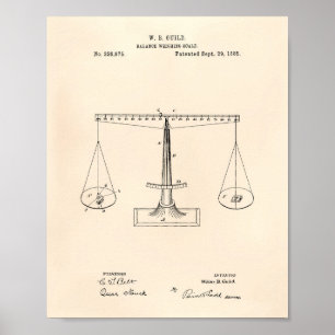 Skalor för juridik 1885 Patent Art - Gamla peper Poster
