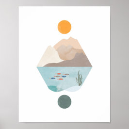 Skandinaviska Poster, nordiska Poster,Nordiska mur Poster